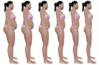 egzersizle göbek eritme adımları